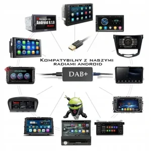 Zwrot pieniędzy TUNER DAB+ DO RADIA Z SYSTEMEM ANDROID RADIO CYFROWE DAB+