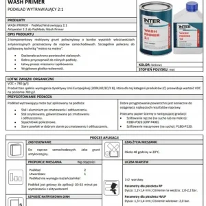 PODKŁAD ANTYKOROZYJNY REAKTYWNY na ocynk aluminium stal TROTON 1,2 L 315 Premium