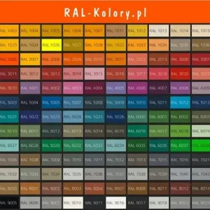 Autentyczny Plasti Dip/Plastidip gotowy do malowania 1L z RAL