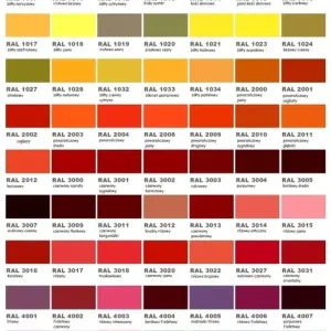 LAKIER DO ZACISKÓW HAMULCOWYCH 189 KOLORÓW OPTIMA Wyprzedaż