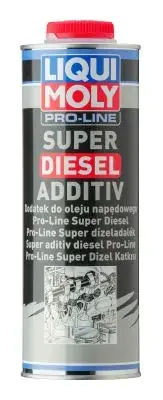 Zwrot pieniędzy Dodatek do paliwa LIM21690 LIQUI MOLY